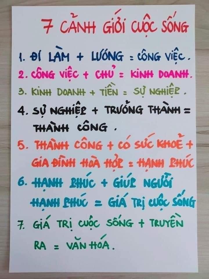 Huyền Nguyễn Profile Picture