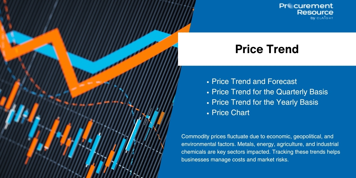 Navigating the Lithium Carbonate Price Trend: Market Analysis, Forecasts & Regional Insights