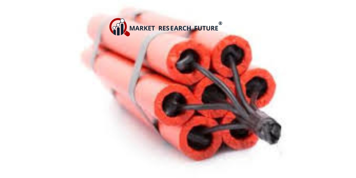 Industrial Explosives Market Analysis Highlighting Technological Innovation and Safety Standards