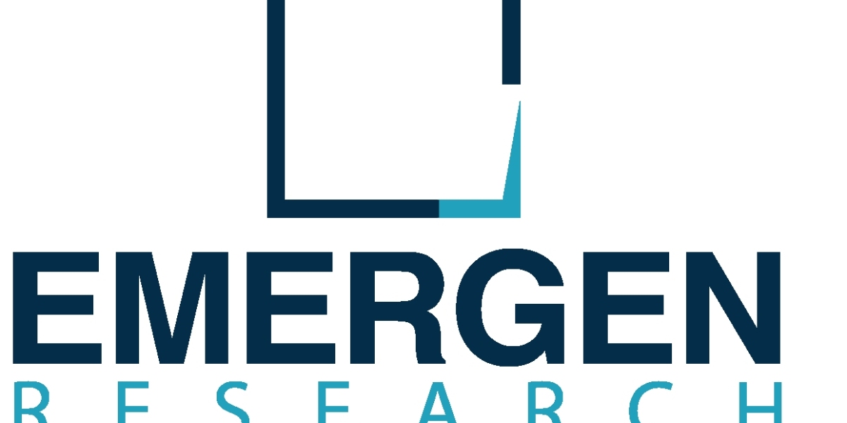 Global Enzymes Market