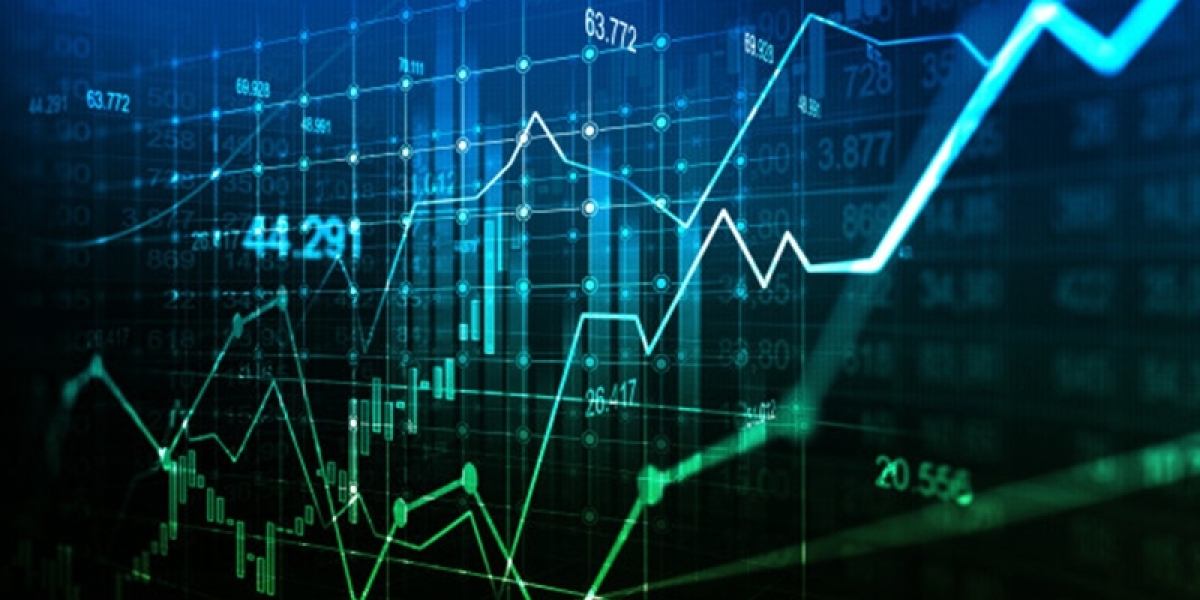 Global Market Outlook