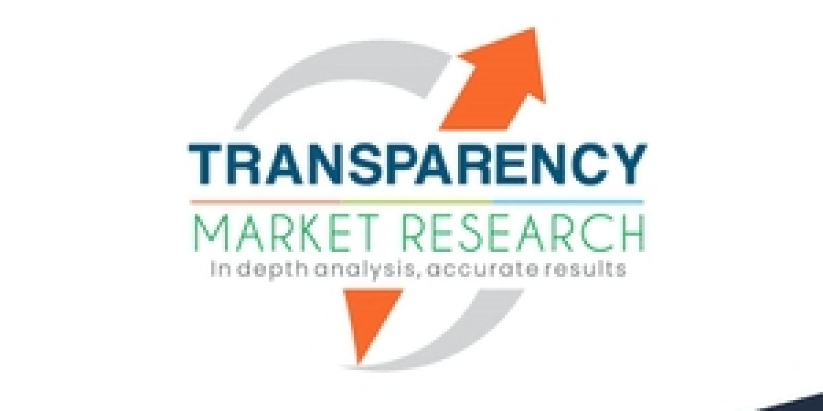 Propane Market Expands as Propane Dehydrogenation Capacity Strengthens Global Petrochemical Production