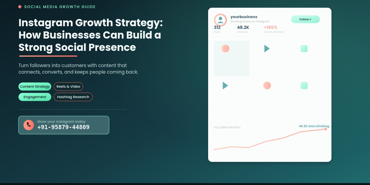 Instagram Growth Strategy: How Businesses Can Build a Strong Social Presence