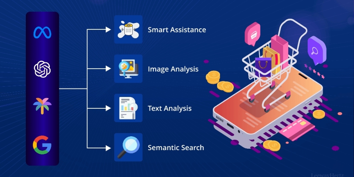 AI Ecommerce Platform for Automated Online Selling