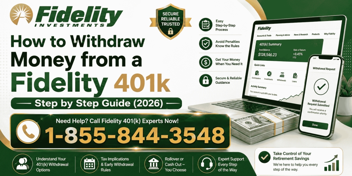 How to Withdraw Money from Fidelity 401k Before Retirement?