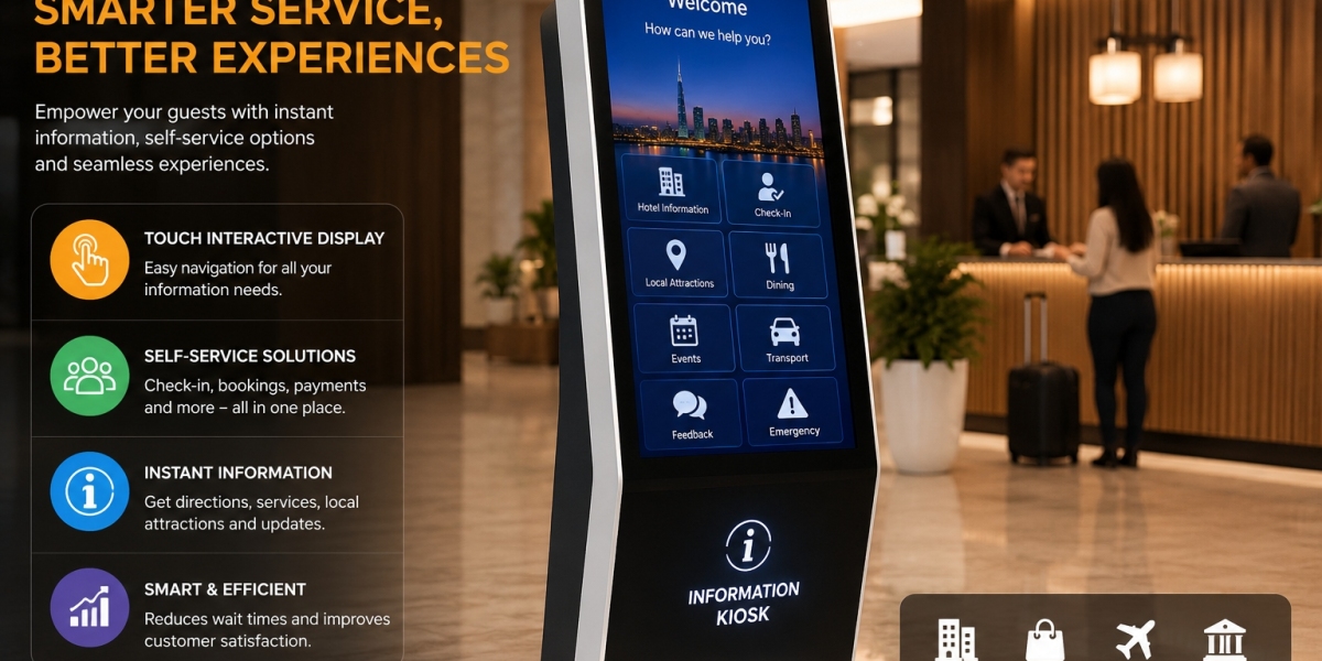 Interactive Digital Signage: The Next Step in Customer Engagement