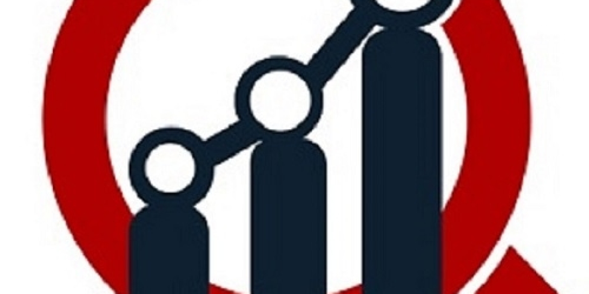 Evaluating Economic Value Propositions and Long-Term Financial Worth