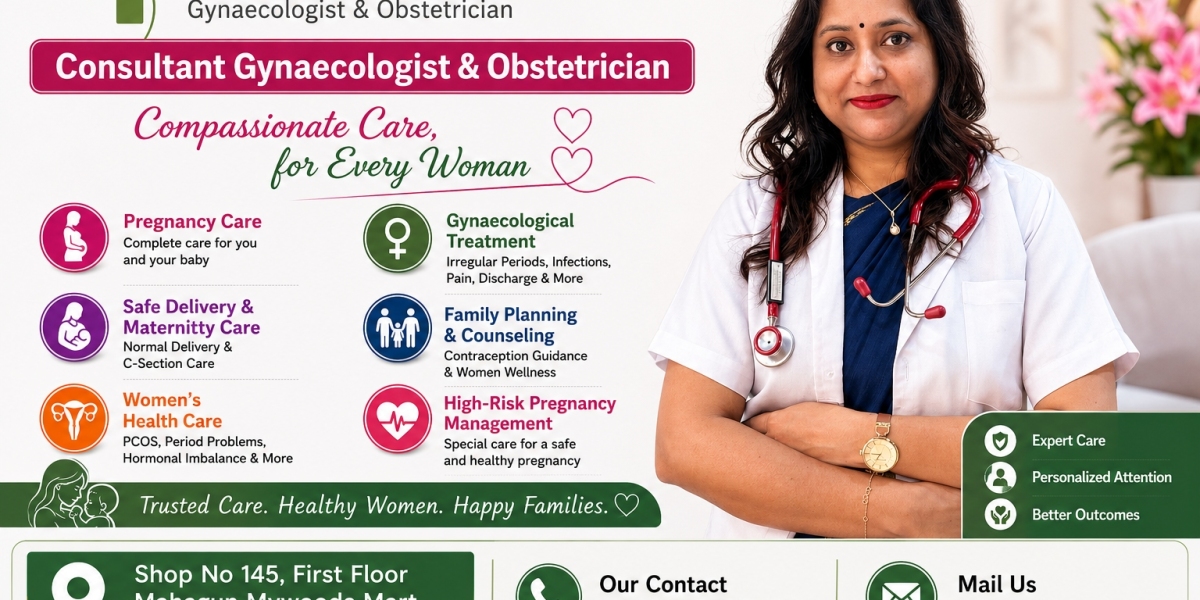 Best Gynecologist & Obstetrician in Gaur City 2, Greater Noida West