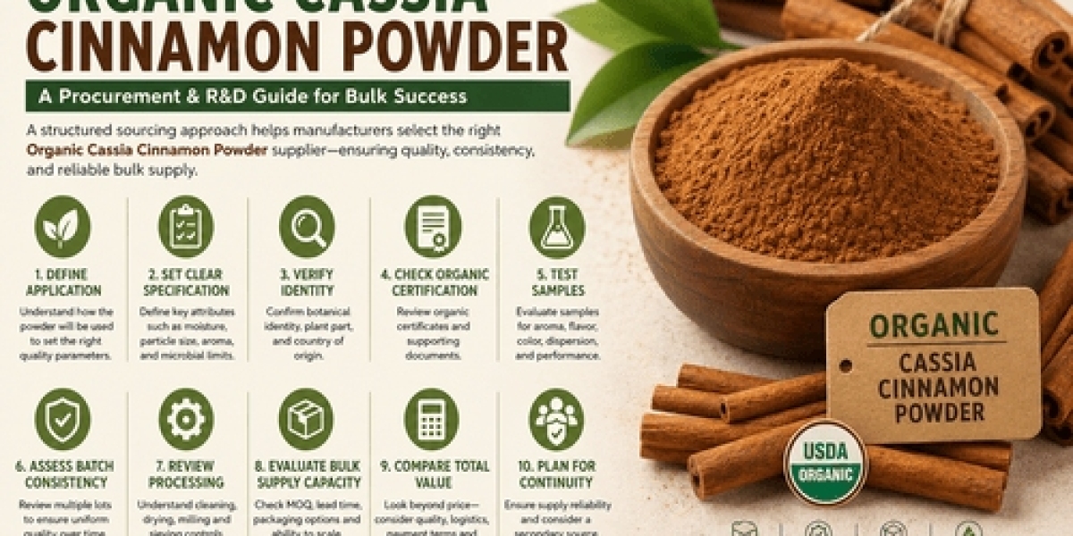 Beyond Price: Calculating the True Cost of Bulk Organic Cassia Cinnamon Powder
